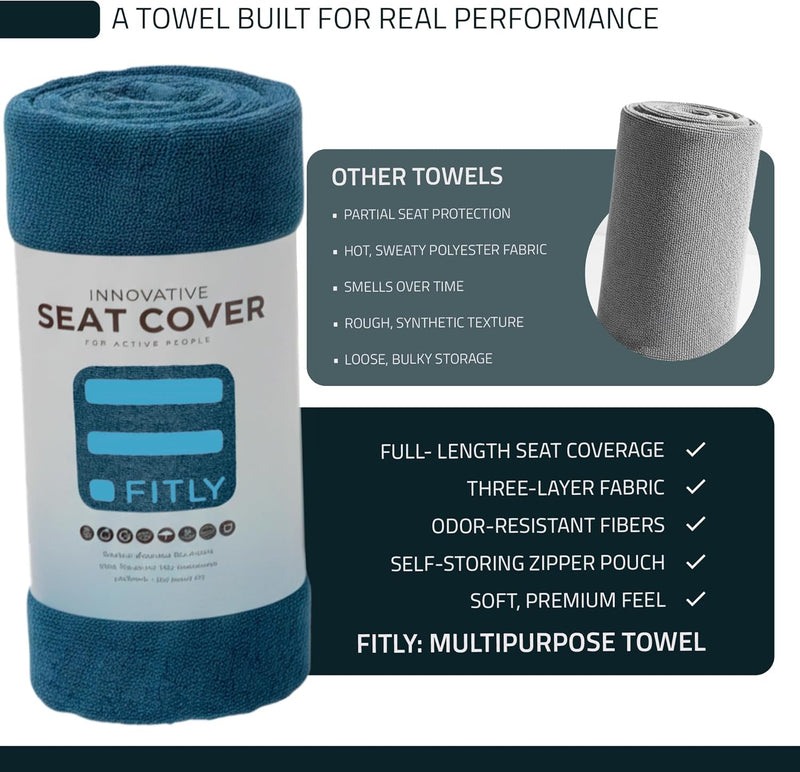 Load image into Gallery viewer, FITLY Towel - Innovative Seat Covers

