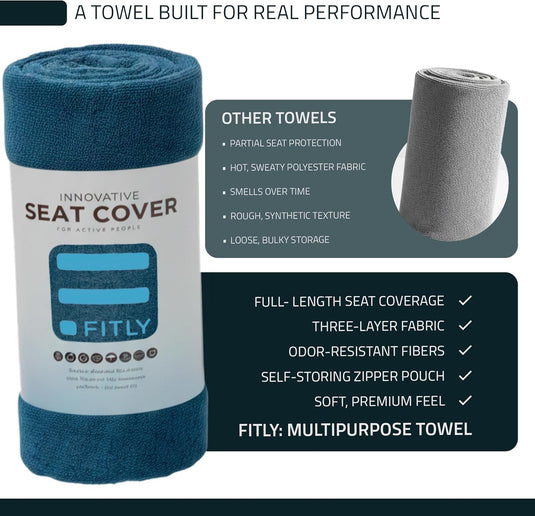 FITLY Towel - Innovative Seat Covers