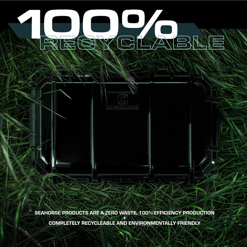 Load image into Gallery viewer, TOUGHBOX™ - SE58 Micro EDC Drybox
