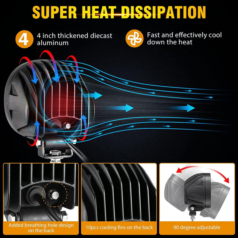 Load image into Gallery viewer, P4 Series | 4 Inch 90W 9000LM 6 Modes LED Pods Driving Lights
