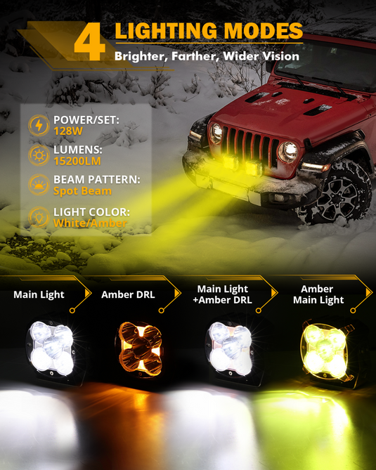 XP-ULTRA Series 4.5 Inch 128W 15200LM Spot Beam LED Pod Lights Off Road Lights with Amber DRL