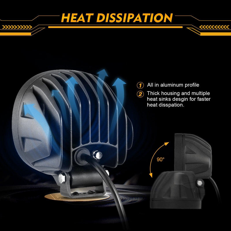 Load image into Gallery viewer, P4 Series | 4 Inch 90W Round LED Driving Lights Spot White Pod Lights
