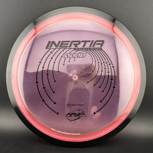 Proton Inertia