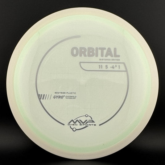 Neutron Orbital