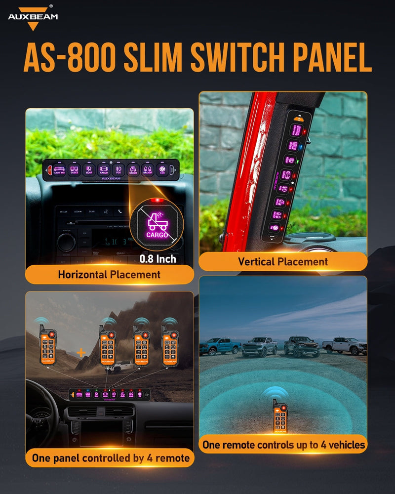 Load image into Gallery viewer, AS-800 RGB Slim Switch Panel with APP&amp;Remote Control, Toggle/ Momentary/ Pulsed Mode Supported(One-Sided Outlet)
