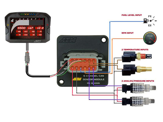 AEM 6 Channel CAN Sensor Module 30-2226
