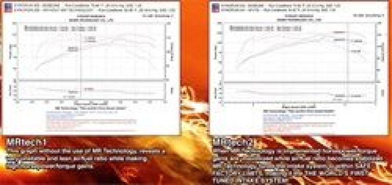 Load image into Gallery viewer, Injen 03-06 Element Polished Short Ram Intake
