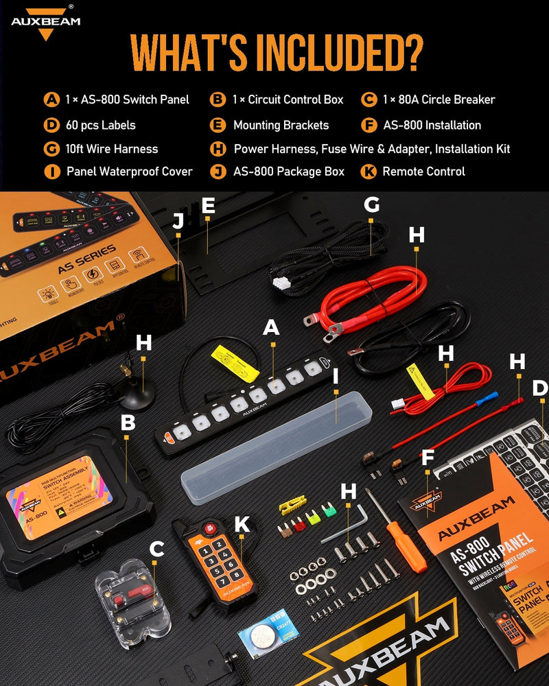 Load image into Gallery viewer, AS-800 RGB Slim Switch Panel with APP&amp;Remote Control, Toggle/ Momentary/ Pulsed Mode Supported(One-Sided Outlet)
