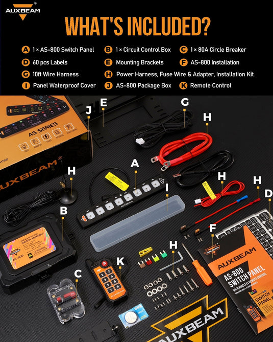 AS-800 RGB Slim Switch Panel with APP&Remote Control, Toggle/ Momentary/ Pulsed Mode Supported(One-Sided Outlet)