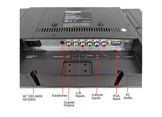 24" Supersonic 12 Volt AC/DC Widescreen LED HDTV with USB, SD Card Reader and HDMI