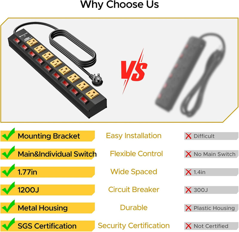 Load image into Gallery viewer, CRST 8-Outlet Wide Metal Surge Protector Power Strip - Individual Switches, 1200J, Wall Mount, 6ft Cord
