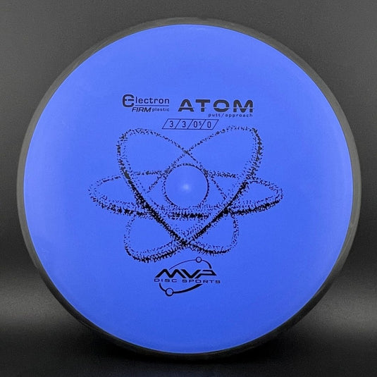 Electron Firm Atom