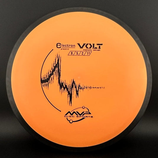 Electron Volt