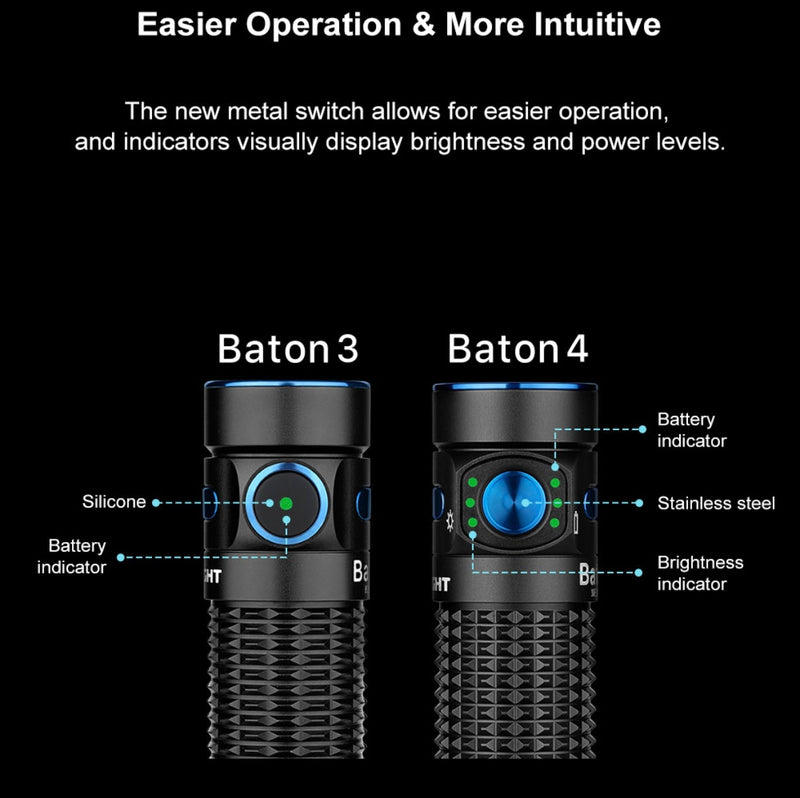 Load image into Gallery viewer, Olight Baton 4 EDC Flashlight 1300 Lumens Rechargeable Compact
