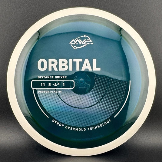 Proton Orbital