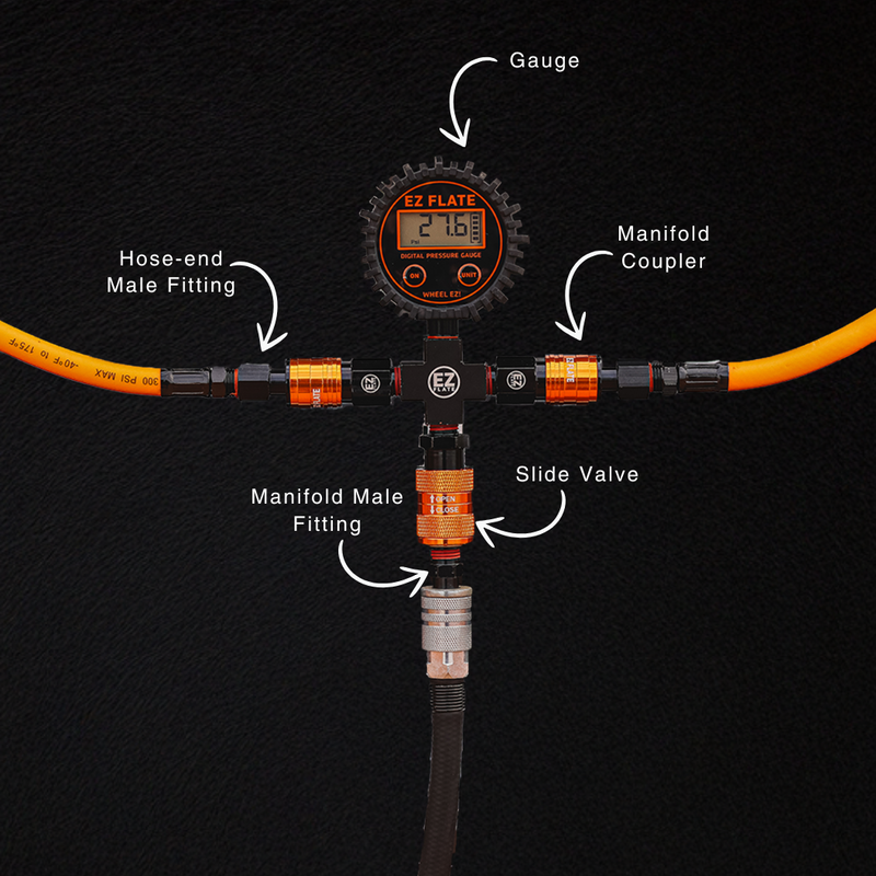 Load image into Gallery viewer, Hyperflex 4-Way Hose Kit with Standard Manifold
