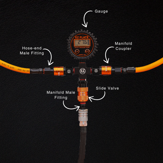 Hyperflex 4-Way Hose Kit with Standard Manifold