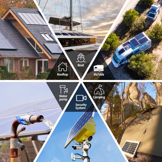 Acopower Mono Modules 100W