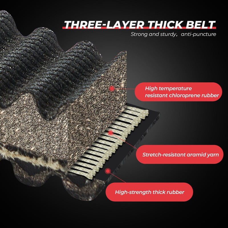 Load image into Gallery viewer, Drive Belt for Polaris Ranger/ RZR/ Sportman
