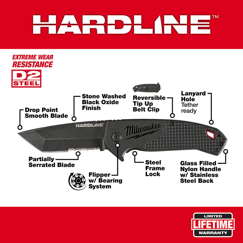 Load image into Gallery viewer, Milwaukee 48-22-1998 3 in. HARDLINE™ Serrated Tanto Blade Pocket Knife
