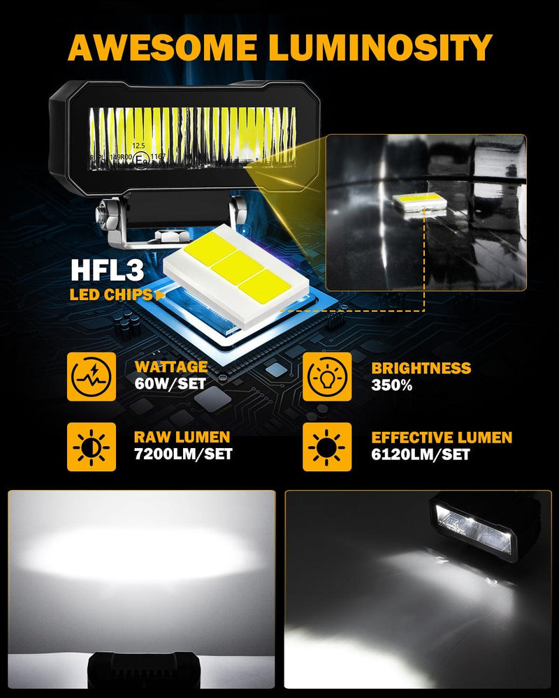 Load image into Gallery viewer, 4.6 Inch 60W 7200LM LED Pods Off Road Driving Light
