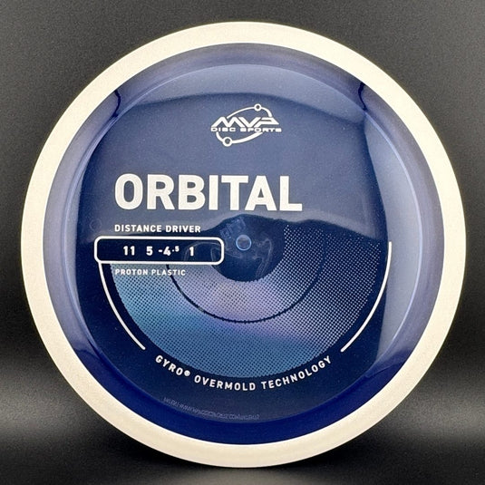 Proton Orbital