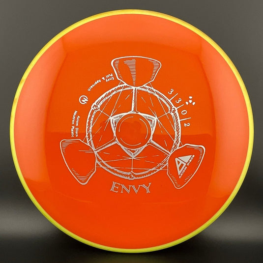 Neutron Envy
