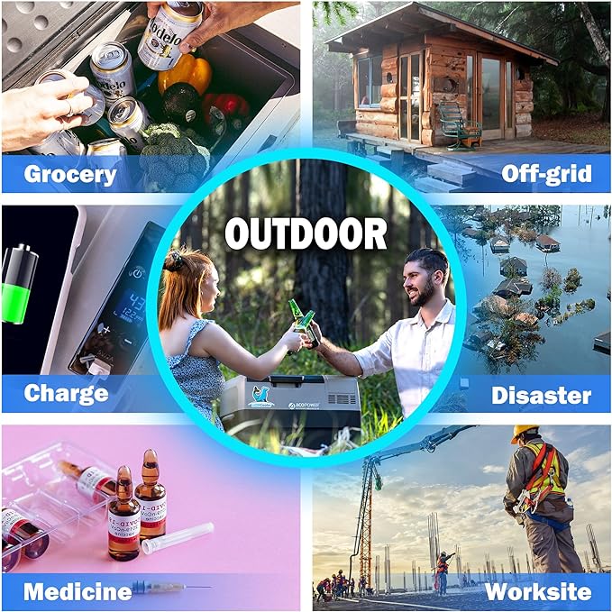 Load image into Gallery viewer, Acopower Battery Fridge
30/32 Quarts Bundel with Panel
