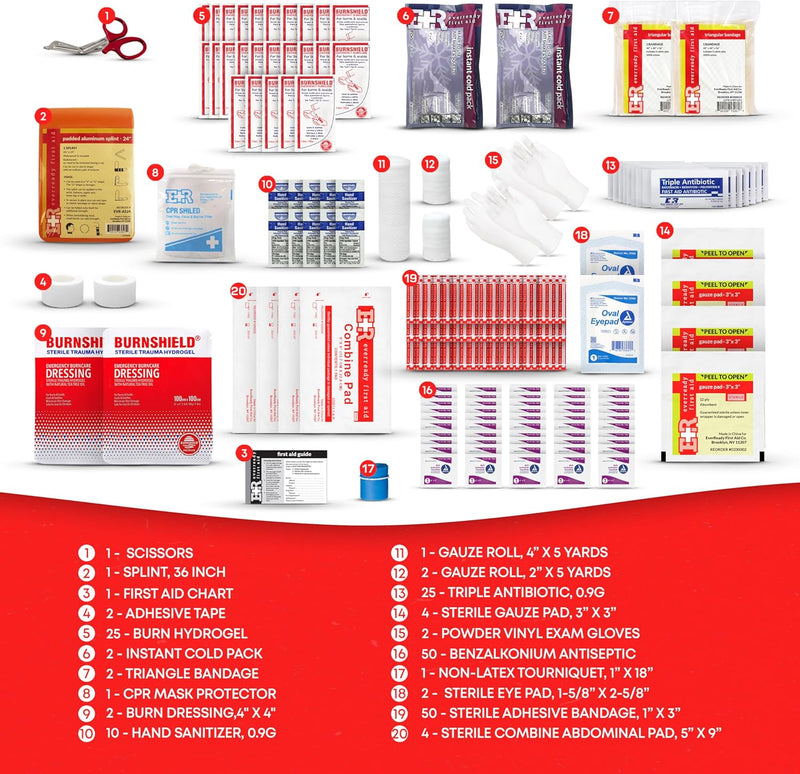 Load image into Gallery viewer, Fully Stocked First Aid Kit - ANSI Class B
