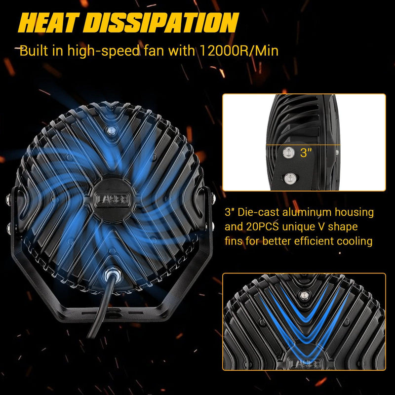 Load image into Gallery viewer, (2pcs/set) 8.5 Inch 150W Round off road lights Spot Beam LED Driving Lights
