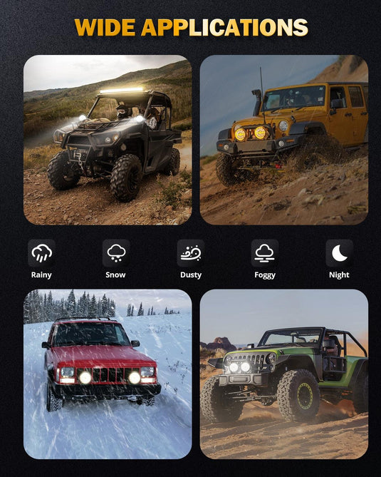 RAY-L Series | 7 Inch 240W 25800LM Dual DRL Offroad LED Driving Lights