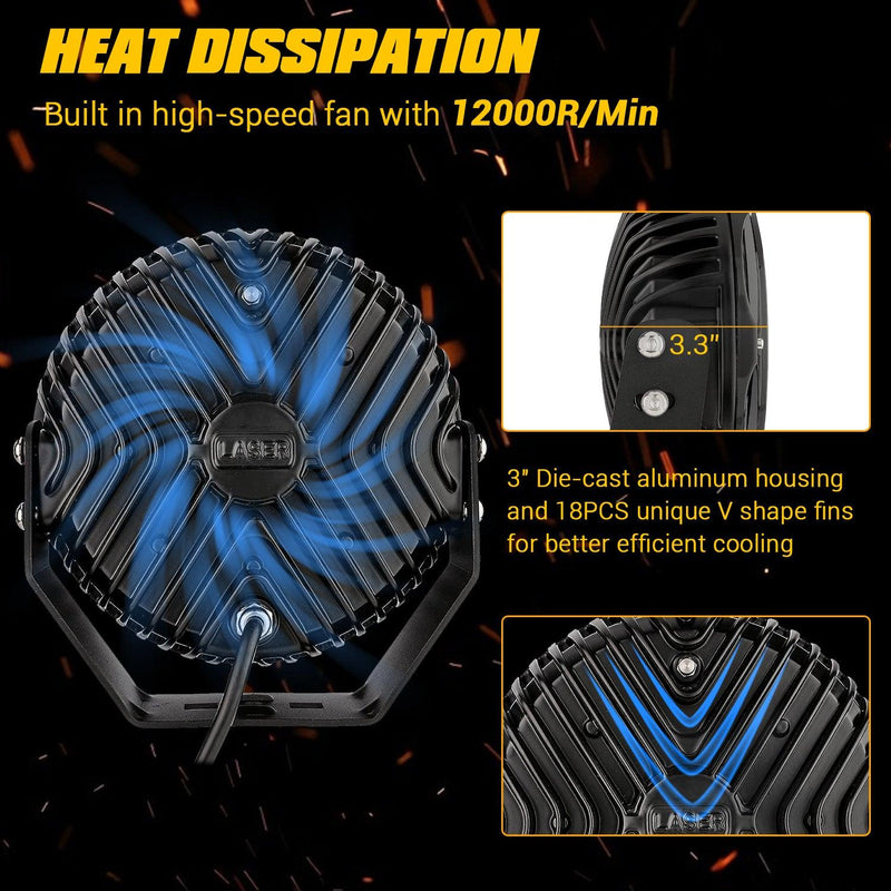 Load image into Gallery viewer, (2pcs/set) 7 Inch 90W Round Spot Beam Offroad LED Driving Lights w/ SAE Compliant+Amber/Black Covers(Optional)
