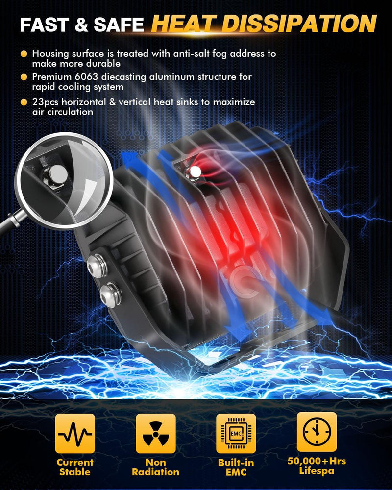 Load image into Gallery viewer, 6/8Pcs 5 Inch 132W Amber DRL LED Pod Lights with Power Harness
