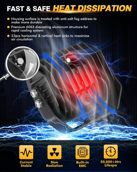 6/8Pcs 5 Inch 132W Amber DRL LED Pod Lights with Power Harness