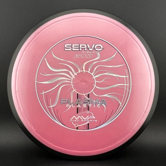 Plasma Servo