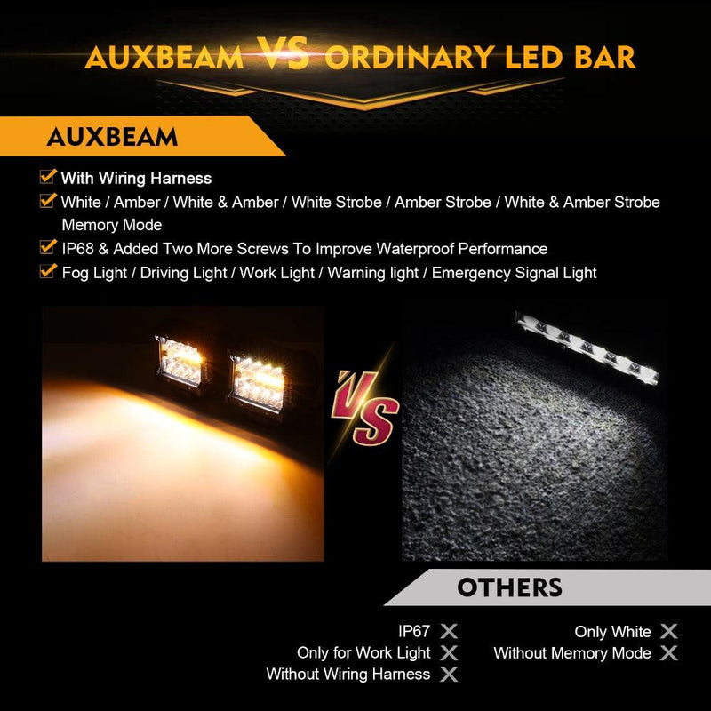 Load image into Gallery viewer, 4 Inch 6 Modes White&amp;Amber LED Working Light LED Pods with Dual A-Pillar Mounting Bracket For Ford Bronco 2/4 Door 2021 2022

