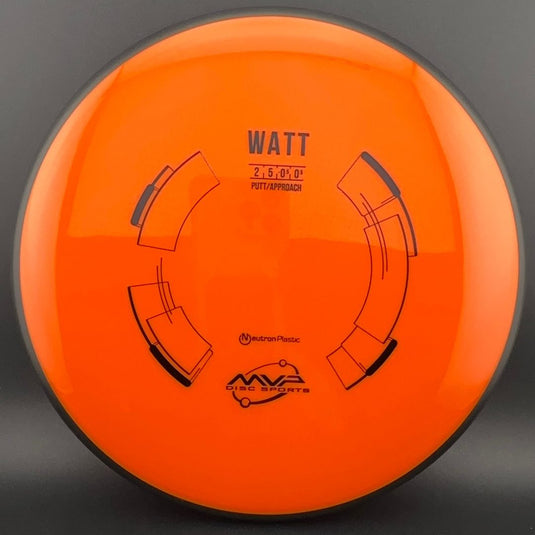 Neutron Watt