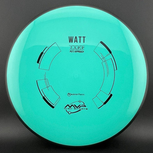 Neutron Watt