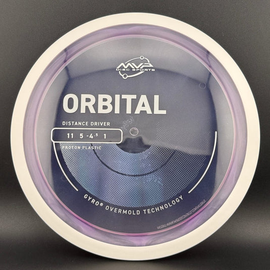 Proton Orbital