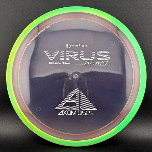 Proton Virus