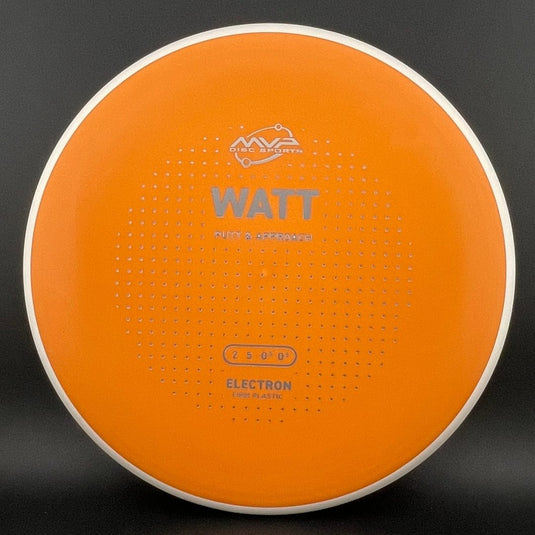 Firm Electron Watt