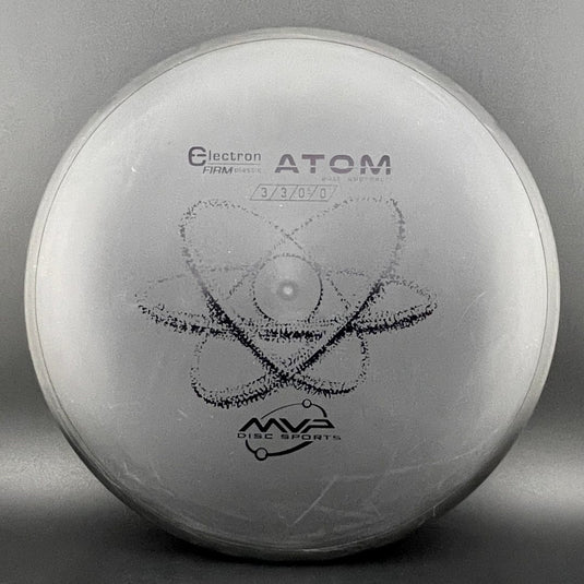 Electron Firm Atom