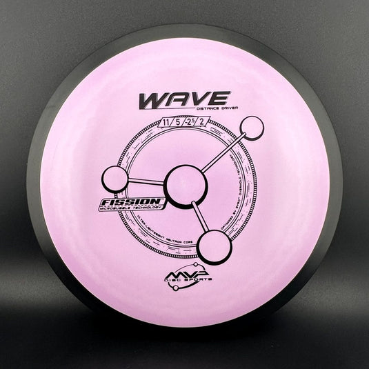 Fission Wave