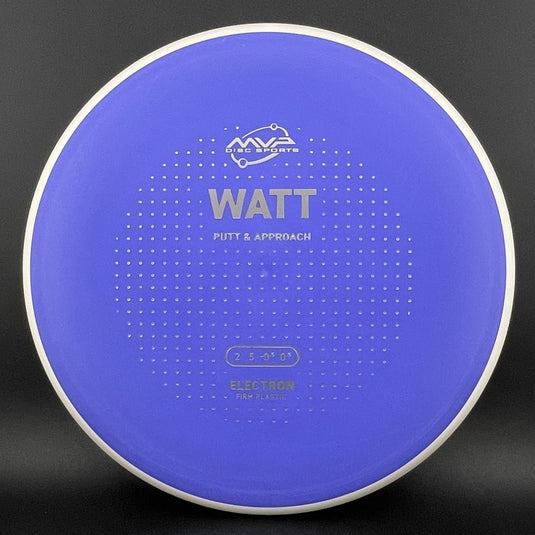 Firm Electron Watt