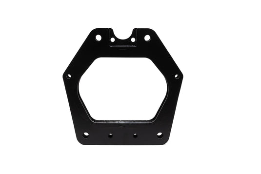 X3 Front Gusset Kit