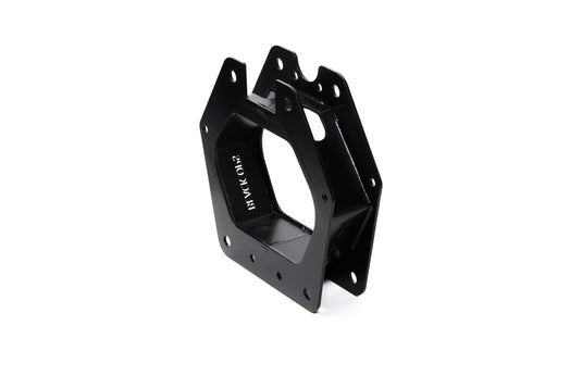X3 Front Gusset Kit