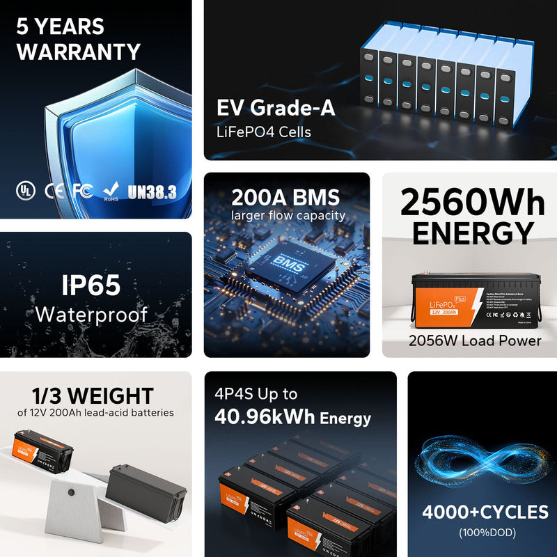 Load image into Gallery viewer, 12V 200Ah LiFePO4 Deep Cycle Lithium Battery
