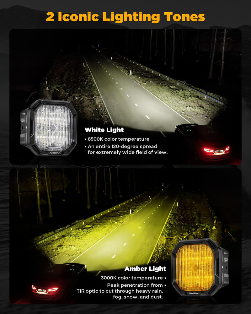 Load image into Gallery viewer, Color Play Series 3 Inch LED Fog Light Kit For Ford Honda Nissan Subaru Acura
