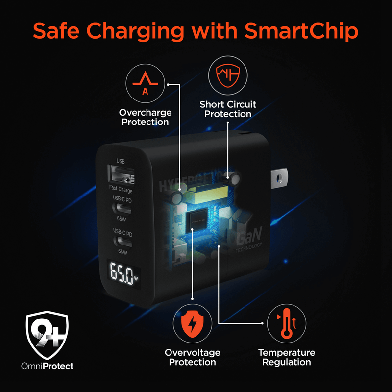 Load image into Gallery viewer, HyperGear SpeedBoost 65W USB-C PD Tri-Port GaN Laptop Charger with PPS and Digital Display
