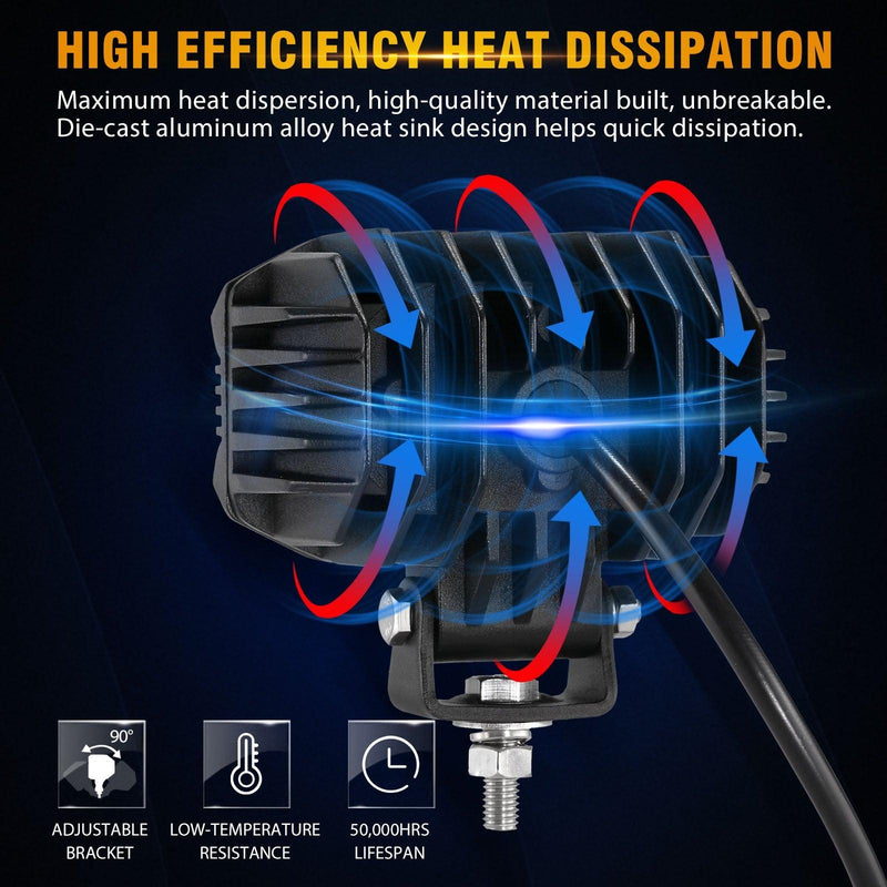 Load image into Gallery viewer, R4 Series | 4 Inch 60W LED Pods Light Flood Beam Amber Light
